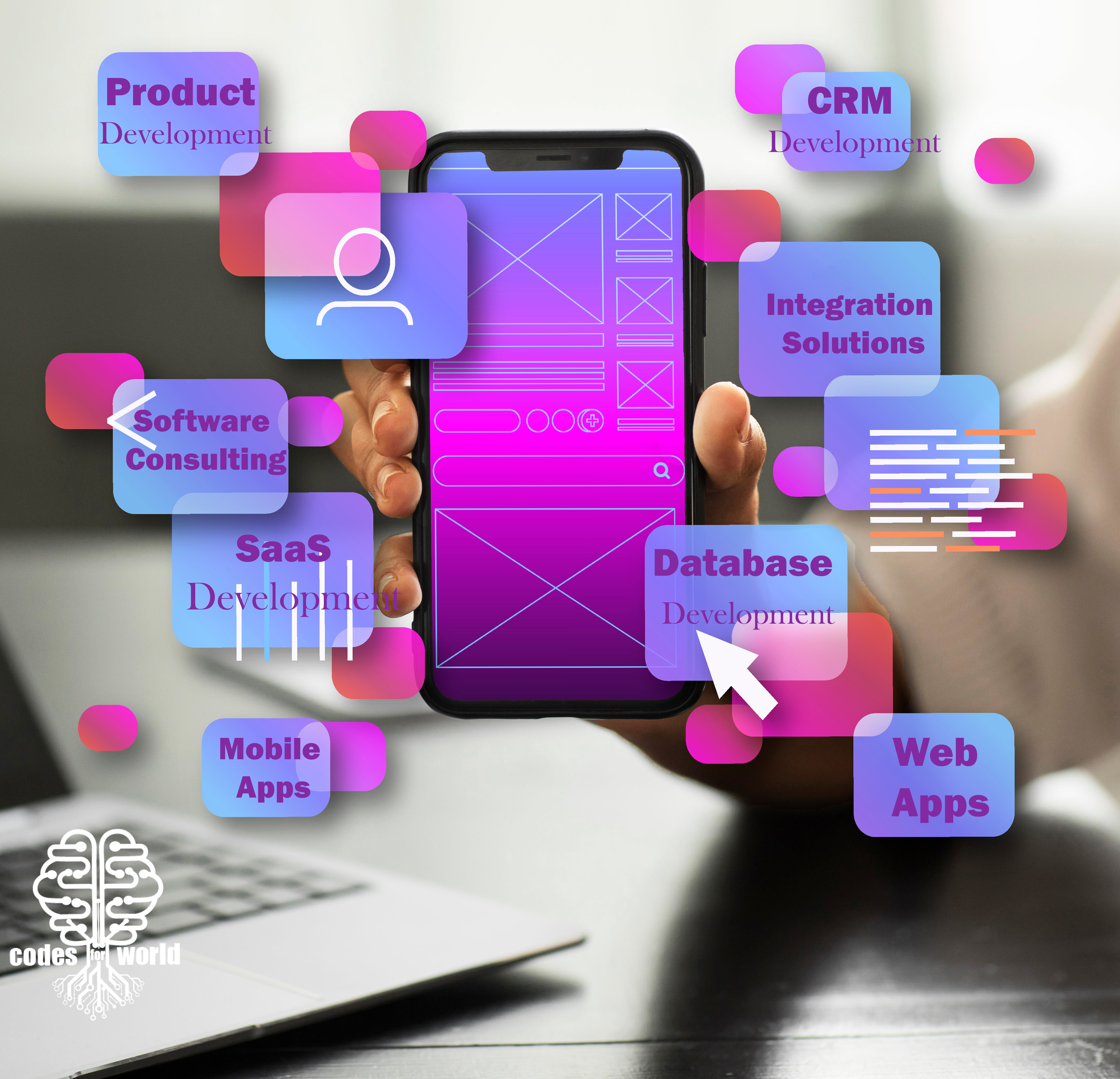 Custom Software Development